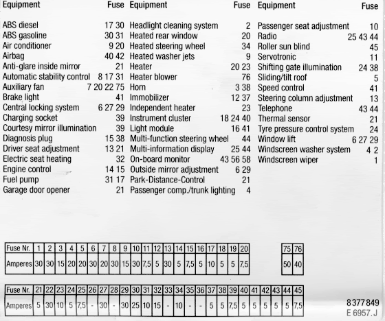 2007 Bmw x3 fuse diagram #6