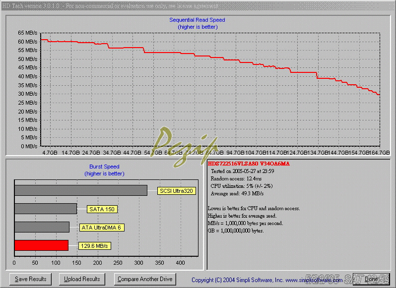 3200300x8_HdTach32M7K250.gif