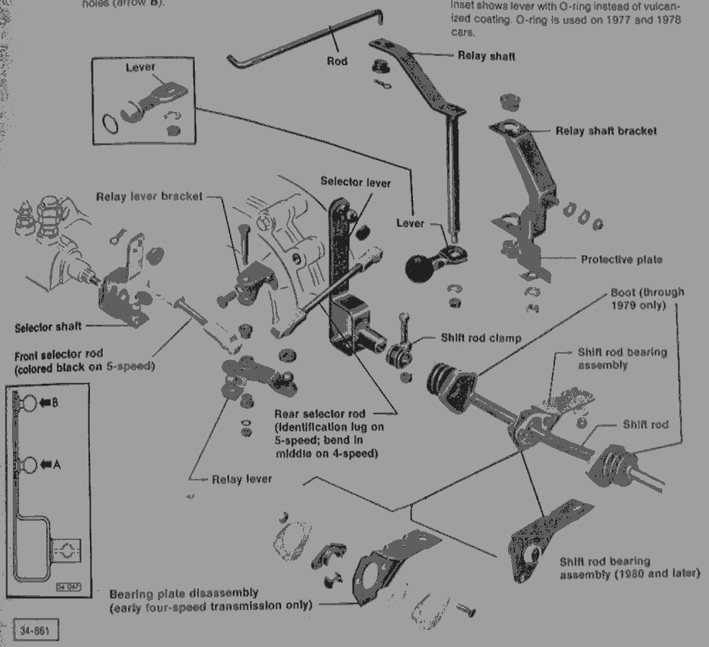 vw polo gear linkage