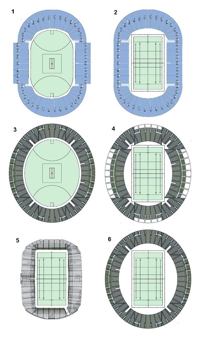 Mcg Football Oval