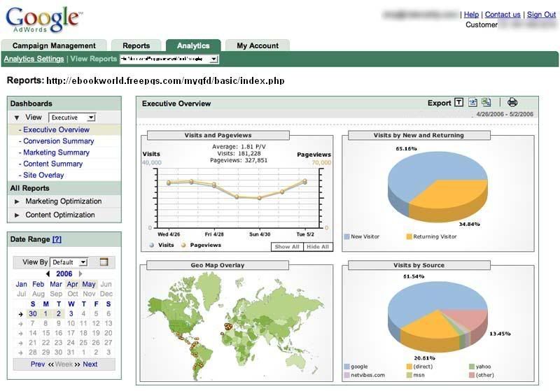google-analytics-principal.jpg