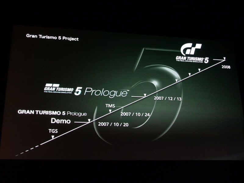 Projected_time_frame_of_GT5.jpg