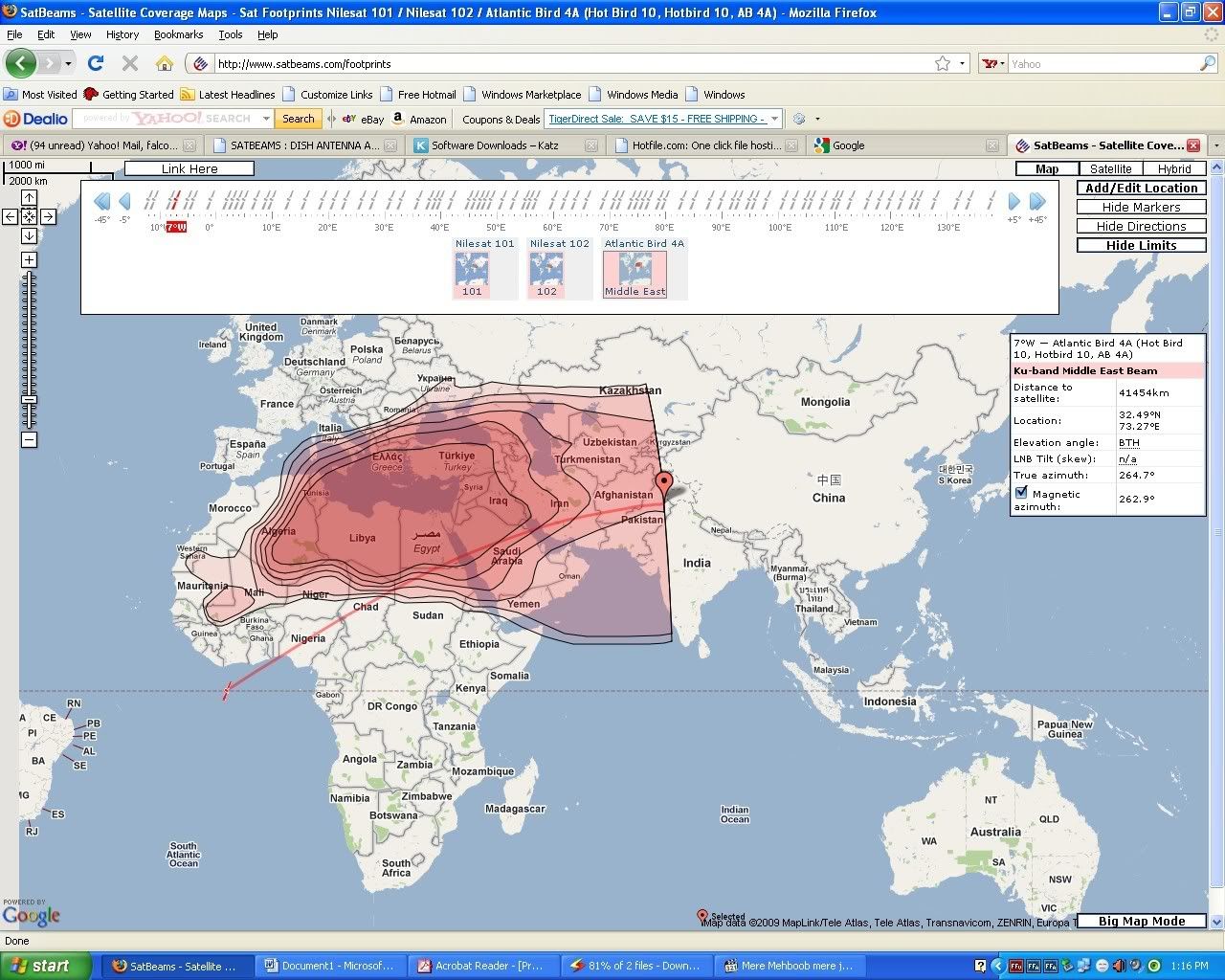 Nilesat Footprint