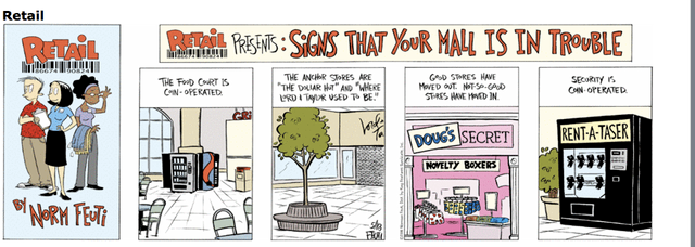 “Retail” Comic | That Mall is sick and that Store is dead!