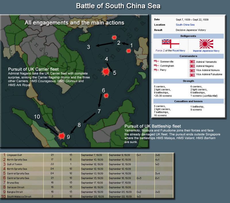 post_battle_of_south_china_.jpg