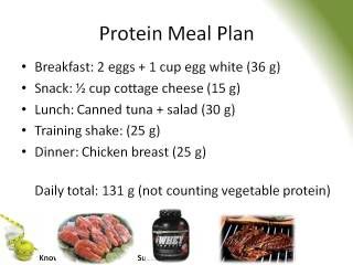 Protein-meal-plan.jpg