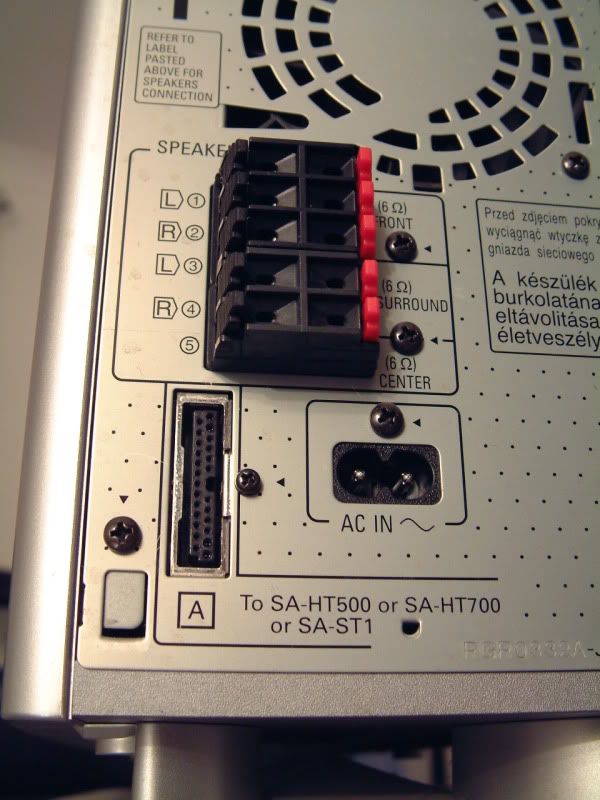 Sony Amplifier and Panasonic Subwoofer AVForums