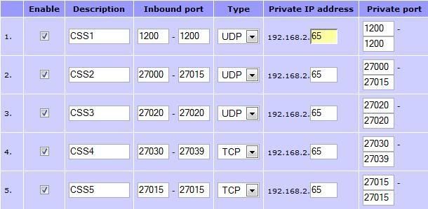 [Image: serverports.jpg]