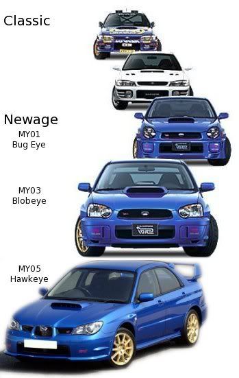 Impreza_History.jpg