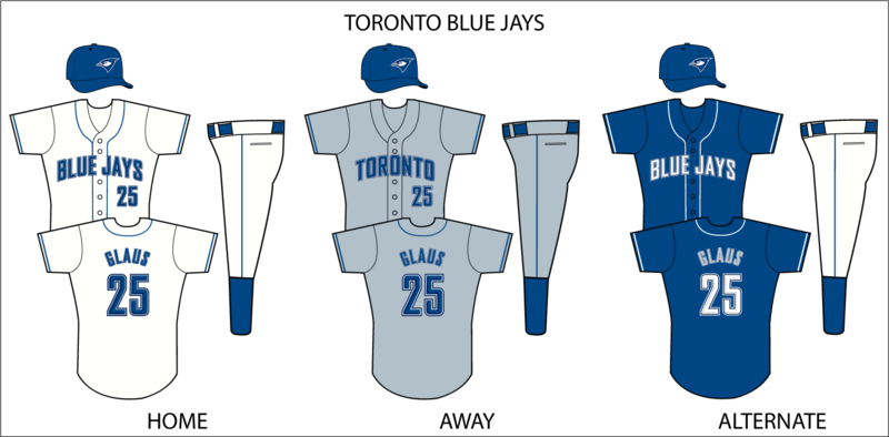 Blue-Jays-Main-Uniforms.png