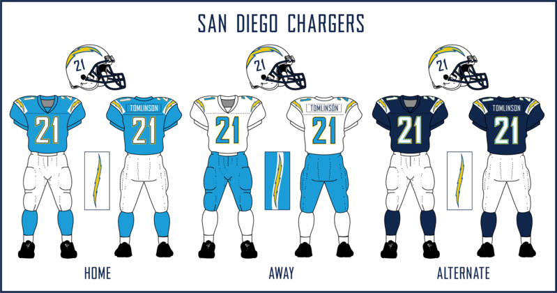 Chargers2.png