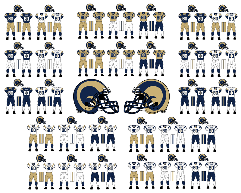Rams-All-Combos.png
