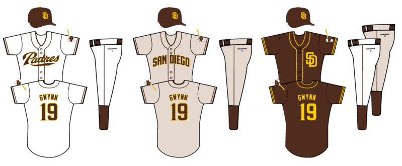 SanDiegoPadres_brown-gold_uniforms.gif