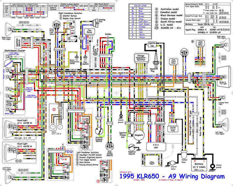 Bmw r1150r parts diagram