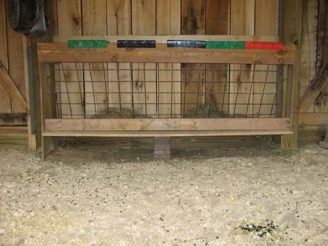 Hay manger ?? - Goats