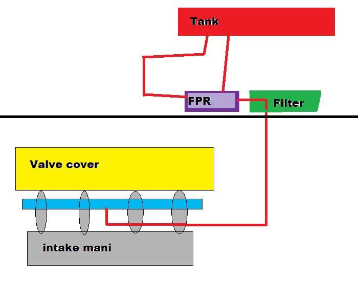 Return or returnless fuel system? Honda / Acura K20a K24a Engine Forum