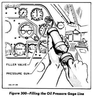 Manual_Oil_Gage_Line.jpg
