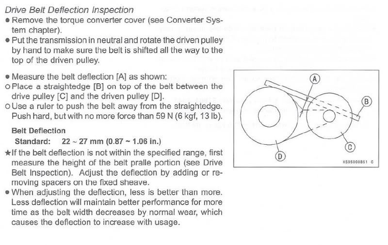 How Tight Should The Belt Be Kawasaki ATV Forum