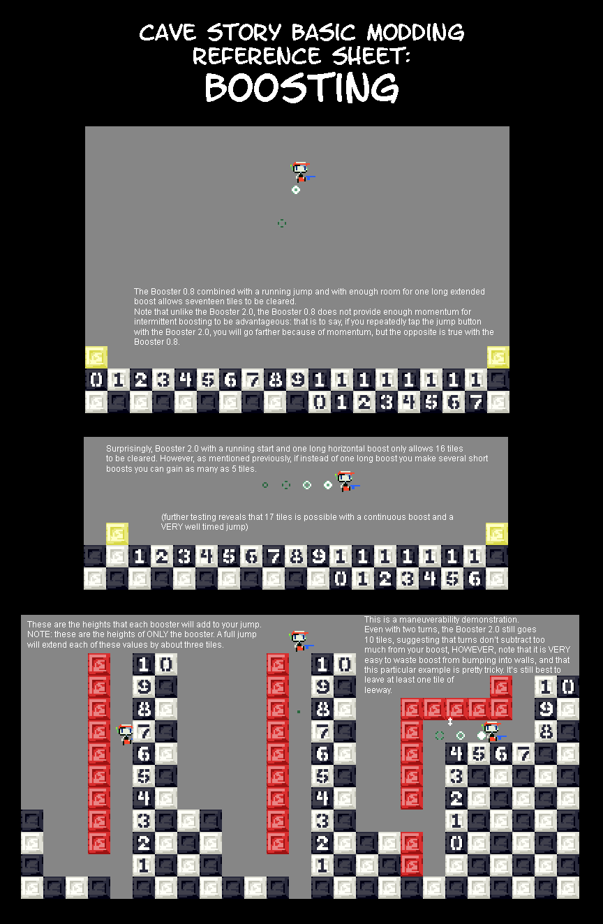 Posted Image