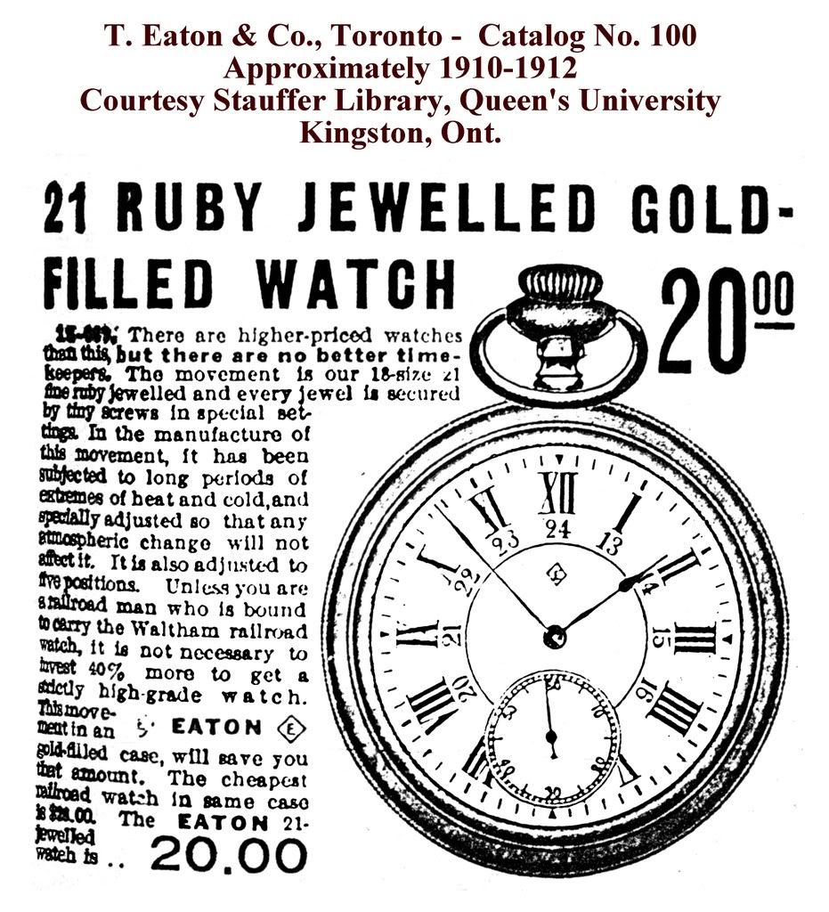 jewel watch