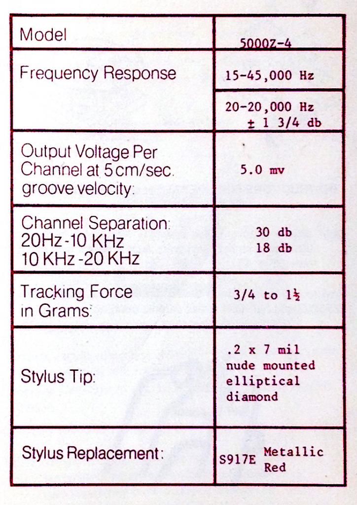 Empire 2000X S917E Stylus Specs Photo by heildriver Photobucket