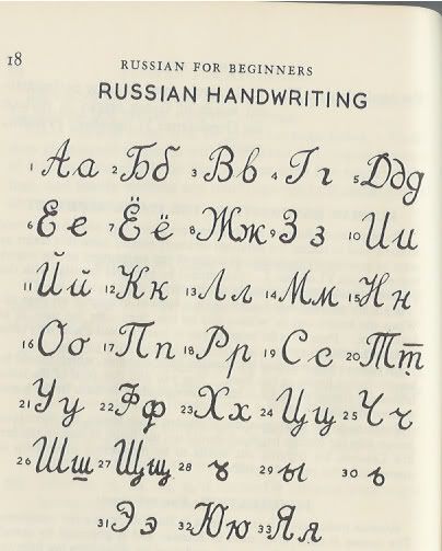 Hand Written Russian 89