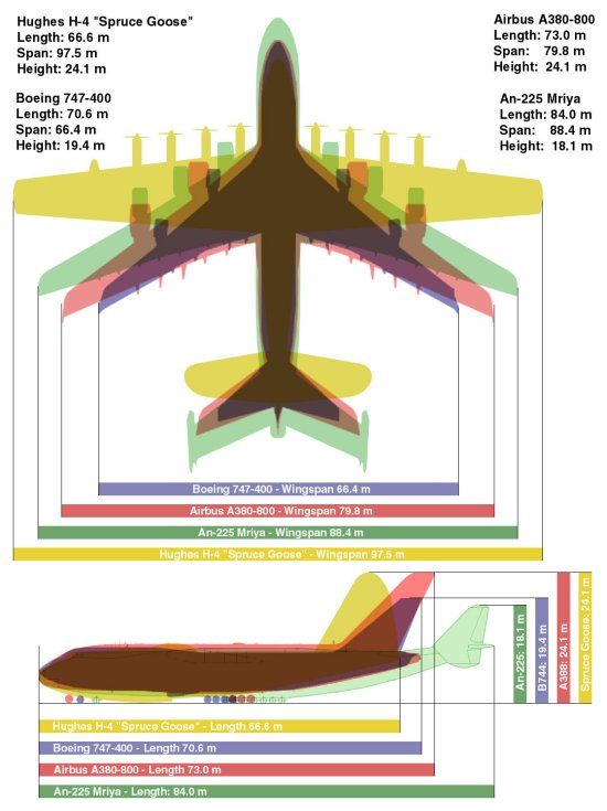 size-comparison.jpg
