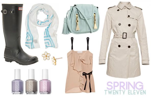 Aritzia Trench Coat