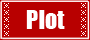 Plot