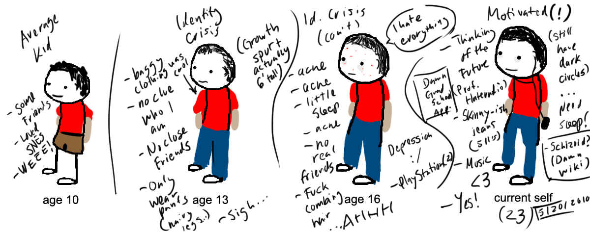 may-20-2010.png