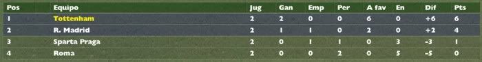 champleague_tabla2.jpg