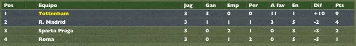 champleague_tabla3.jpg