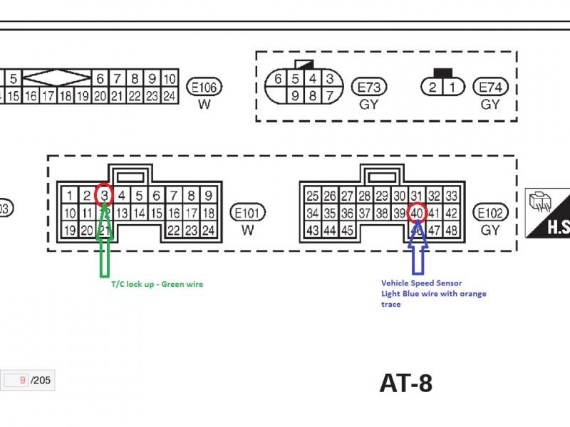Patrol Auto Converter Lock Up - Page 11 - Patrol 4x4 - Nissan Patrol Forum
