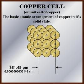 CopperAtom3.jpg