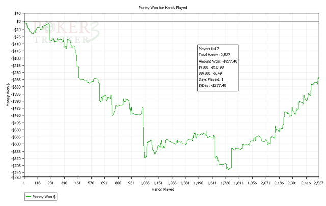 lolpoker.png
