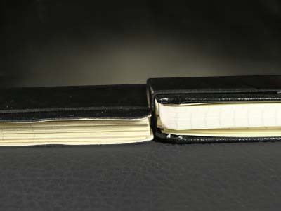 Moleskine Project planner Thickness. The Project Planner is substantially thinner than the classic, hard cover Moleskine planner, so it can be slid under the elastic strap of your Moleskine weekly planner or other small notebook without taking up too much space.