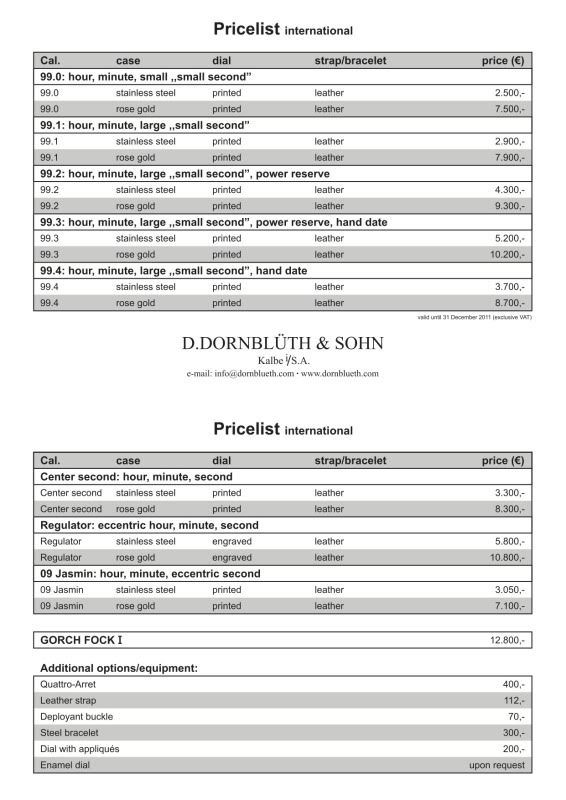 PricelistInt2011.jpg