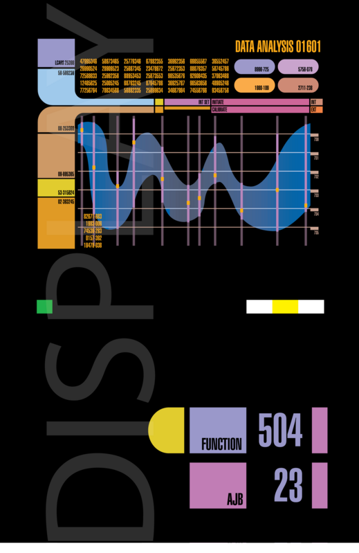 padd_DataAnalysisDISPLAY.png