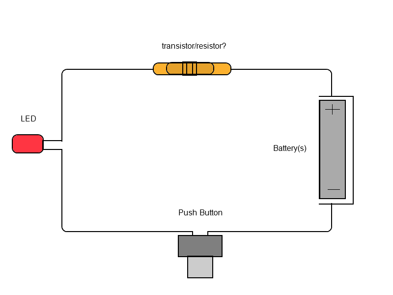 simplediagram.png