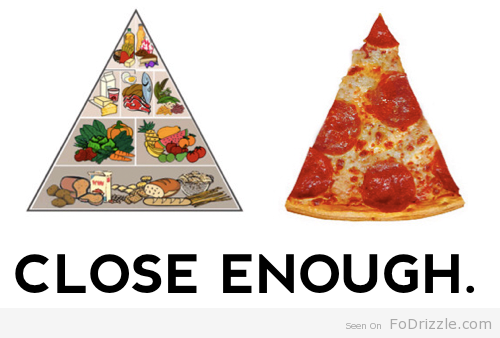 Pizza-Diet.png