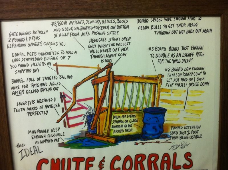 Is this a good price on sqeeze shoot - Cattle