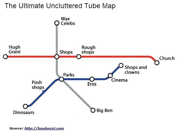 The Ultimate Uncluttered Tube Map of London for tourists