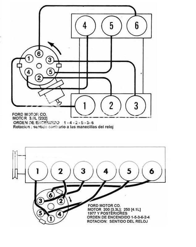 Orden de encendido de ford 4.6 #3