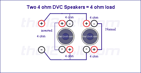 How do I wire 1 Inverted and one Reg Mounted sub? - Page 2