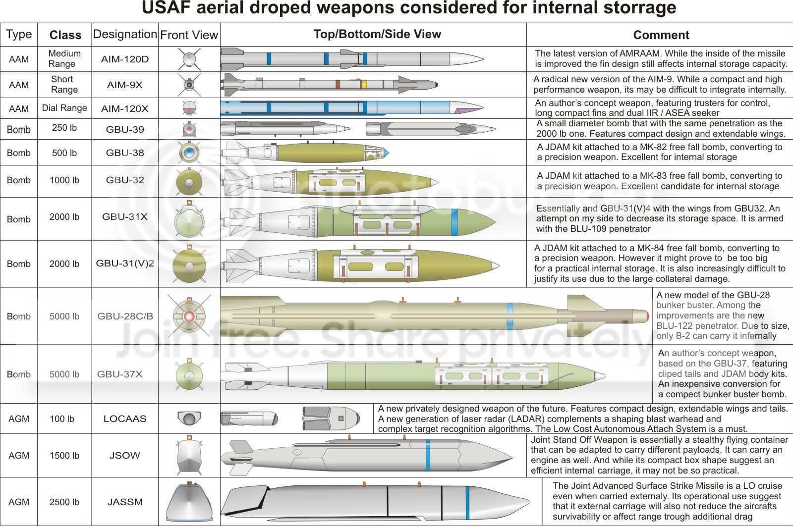 Weapons.jpg