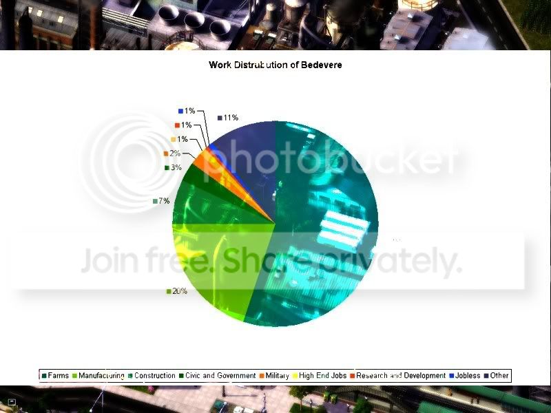factorieschart800x600.jpg
