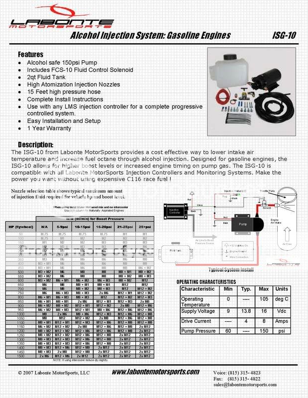 Labonte Motorsports Chart for Nozzle Sizes for Water/Methanol Injection