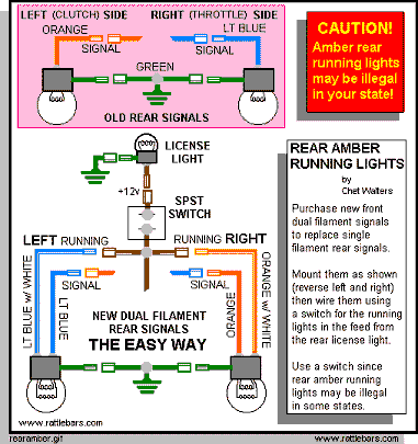 DIY, Turn signals conversion for under $10? | Honda Shadow Forums