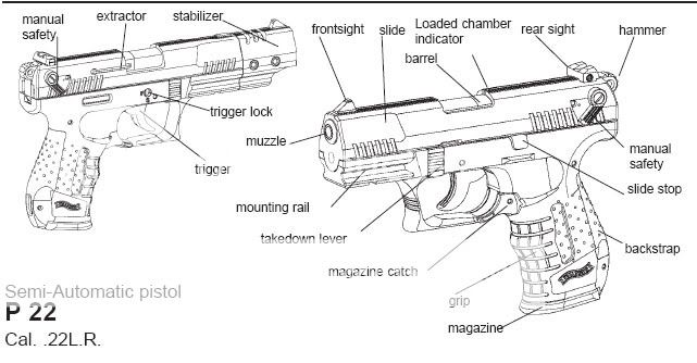 [DIAGRAM] Walther P99 Diagram - MYDIAGRAM.ONLINE